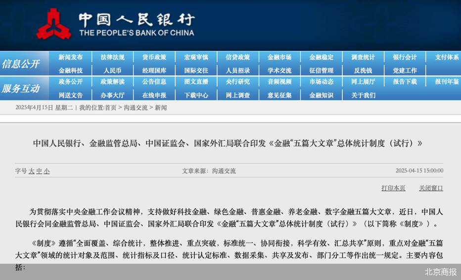 北京商报